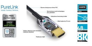 PureLink FXI380-010 FiberX kabel światłowodowy HDMI 2.1 eARC 8K 48Gbps 10m